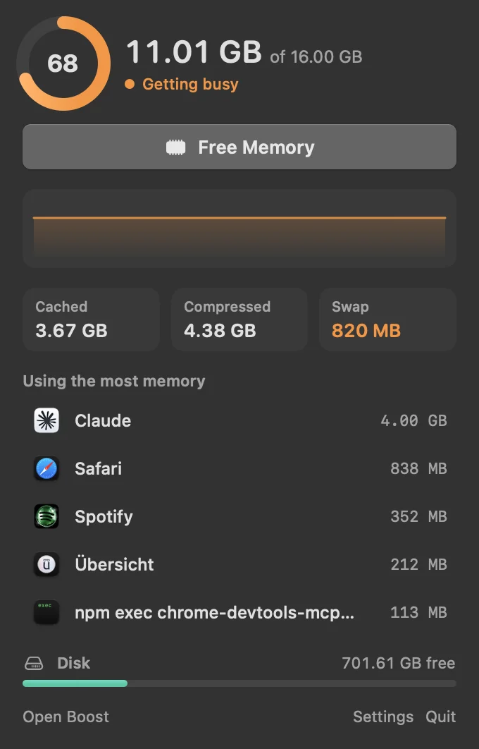 Boost's menu bar popover: a memory pressure gauge with the used memory, a Free Memory button, a short graph, cached, compressed and swap figures, the five apps using the most memory, and free disk space